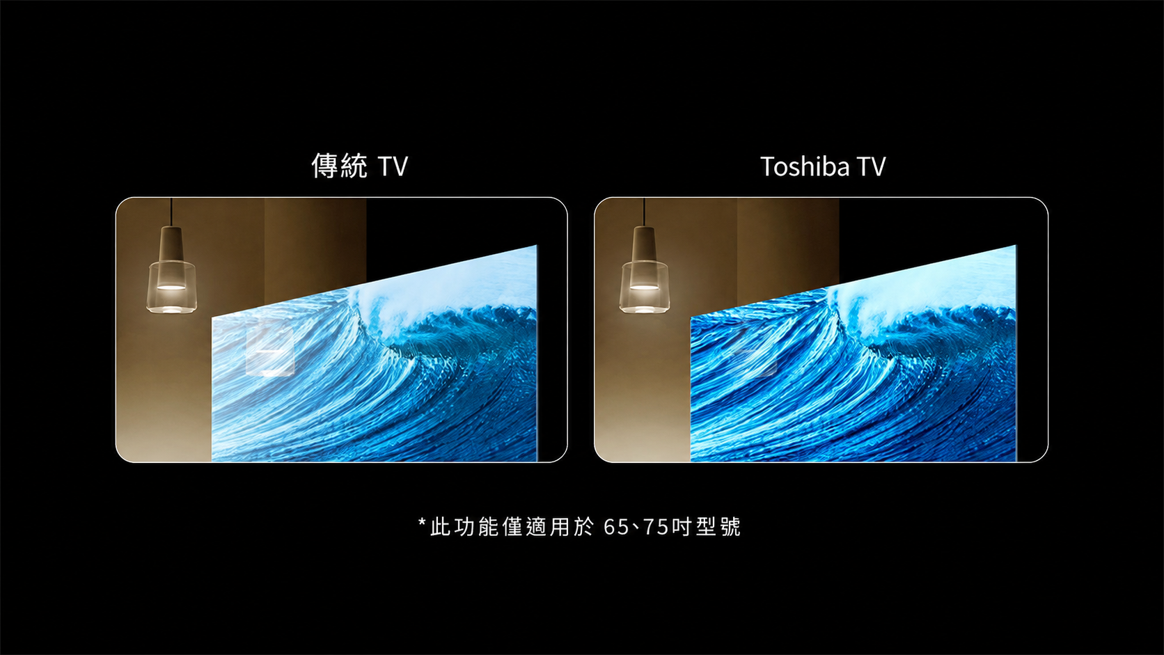 革命性的濾光技術減少反射